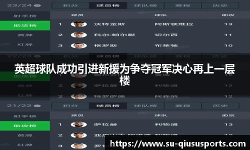 球速体育.球速体育welcome