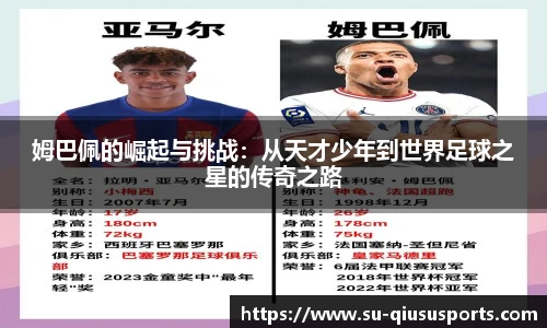 姆巴佩的崛起与挑战:从天才少年到世界足球之星的传奇之路